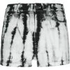 Karl Kani Jeans Shorts - White, Damen 2 Karl Kani Jeans Shorts - White, Damen -Outlet KARL KANI Store 728a26e099744439a49f9aa8e51d8f62